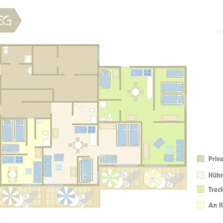 Buedlfarm - An Der Kueche Apartmán Fehmarn